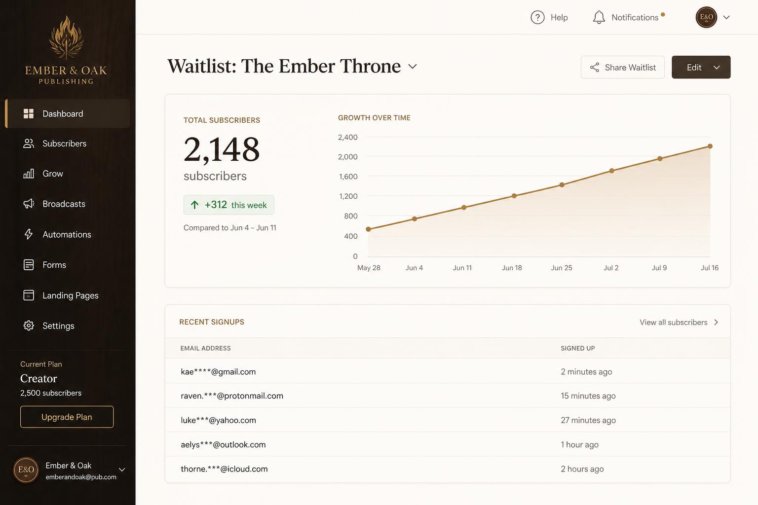 Pre-launch waitlist
